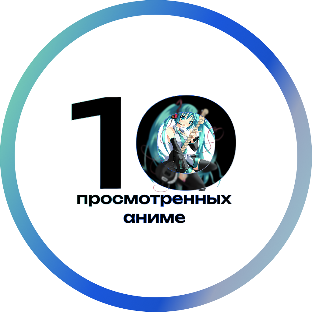 10 аниме